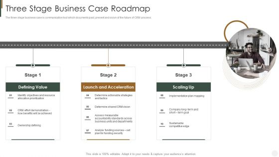 Three Stage Business Case Roadmap Strategies To Improve Customer Information PDF