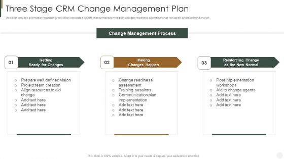 Three Stage CRM Change Management Plan Strategies To Improve Customer Elements PDF Three Stage CRM Change Management Plan Strategies To Improve Customer Elements PDF