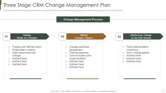 Three Stage CRM Change Management Plan Strategies To Improve Customer Elements PDF