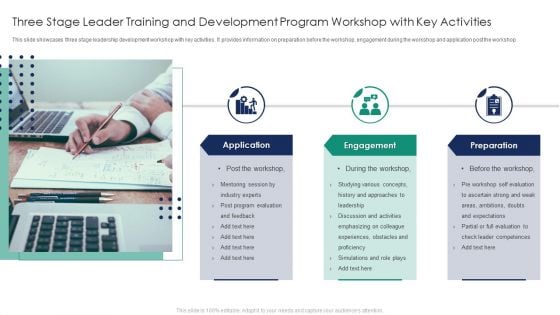 Three Stage Leader Training And Development Program Workshop With Key Activities Professional PDF