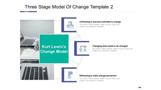 Three Stage Model Of Change Template Become Ppt Summary Brochure PDF