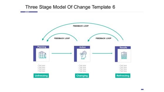 Three Stage Model Of Change Template Loop Ppt Professional Slide Download PDF