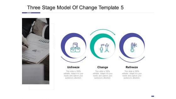 Three Stage Model Of Change Template Unfreeze Ppt Show Topics PDF