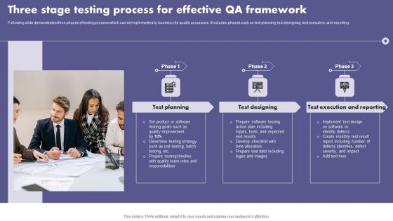 Three Stage Testing Process For Effective QA Framework Brochure PDF