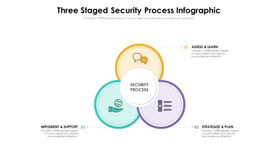 Three Staged Security Process Infographic Ppt PowerPoint Presentation File Infographic Template PDF