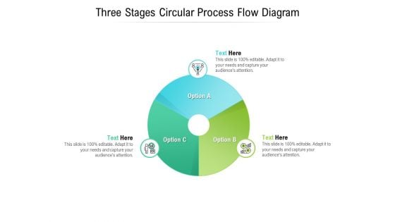 Three Stages Circular Process Flow Diagram Ppt PowerPoint Presentation Gallery Mockup