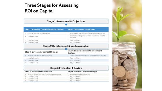 Three Stages For Assessing ROI On Capital Ppt PowerPoint Presentation Ideas Slide Portrait PDF