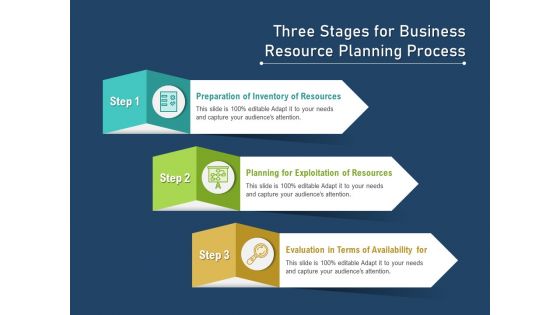 Three Stages For Business Resource Planning Process Ppt PowerPoint Presentation Infographics Example PDF