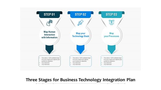 Three Stages For Business Technology Integration Plan Ppt PowerPoint Presentation Layouts Inspiration PDF