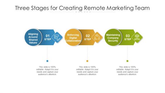 Three Stages For Creating Remote Marketing Team Ppt Model Good PDF