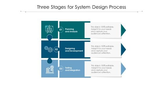 Three Stages For System Design Process Ppt PowerPoint Presentation Gallery Influencers PDF