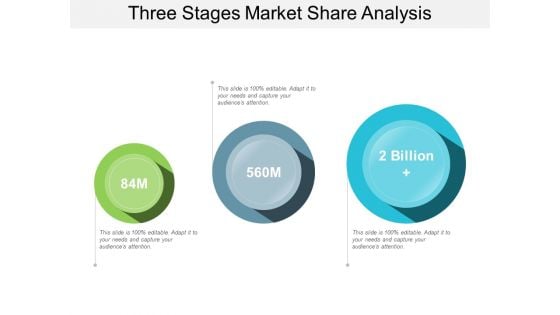 Three Stages Market Share Analysis Ppt PowerPoint Presentation Professional Deck