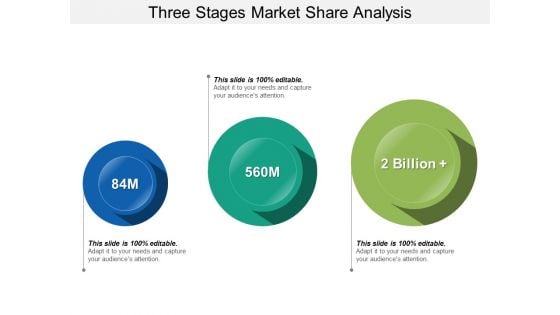 Three Stages Market Share Analysis Ppt PowerPoint Presentation Summary Grid