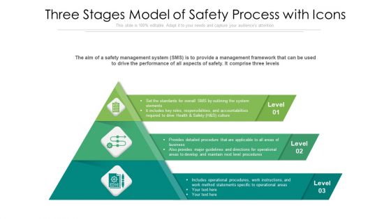 Three Stages Model Of Safety Process With Icons Ppt PowerPoint Presentation Icon Backgrounds PDF