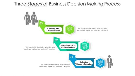 Three Stages Of Business Decision Making Process Ppt Visual Aids Icon PDF