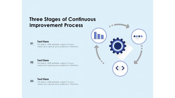 Three Stages Of Continuous Improvement Process Ppt PowerPoint Presentation File Styles PDF