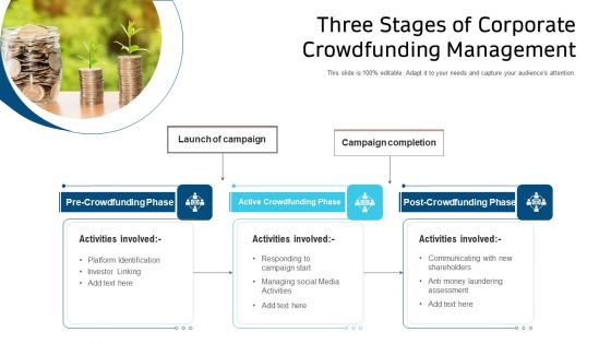 Three Stages Of Corporate Crowdfunding Management Ppt Infographic Template Example Introduction PDF