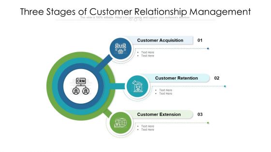 Three Stages Of Customer Relationship Management Ppt PowerPoint Presentation Gallery Clipart Images PDF