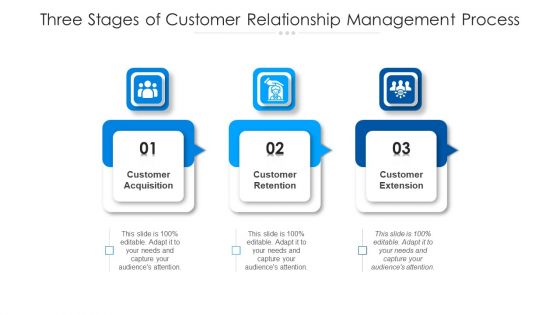 Three Stages Of Customer Relationship Management Process Ppt Pictures Graphics Download PDF