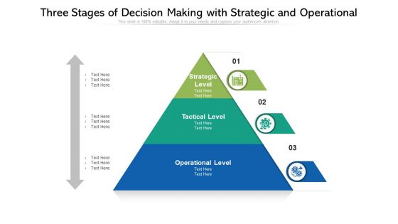 Three Stages Of Decision Making With Strategic And Operational Ppt PowerPoint Presentation Gallery Layout PDF