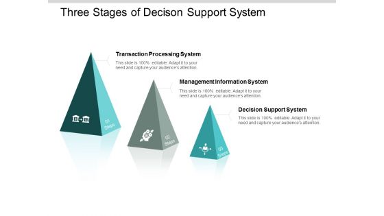 three stages of decison support system ppt powerpoint presentation show files