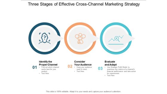 Three Stages Of Effective Cross Channel Marketing Strategy Ppt PowerPoint Presentation Gallery Design Inspiration