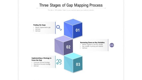 Three Stages Of Gap Mapping Process Ppt PowerPoint Presentation Pictures Example Topics PDF