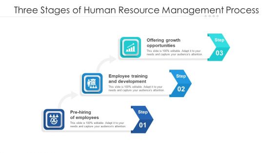 Three Stages Of Human Resource Management Process Ppt Infographic Template Deck PDF