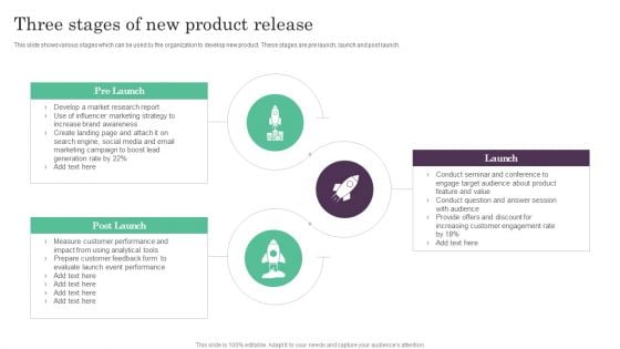 Three Stages Of New Product Release Ppt PowerPoint Presentation Portfolio Guidelines PDF