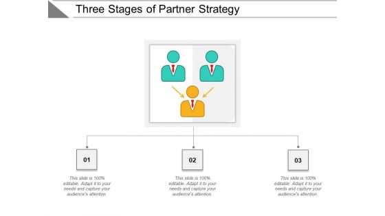 Three Stages Of Partner Strategy Ppt PowerPoint Presentation Professional Clipart Images PDF