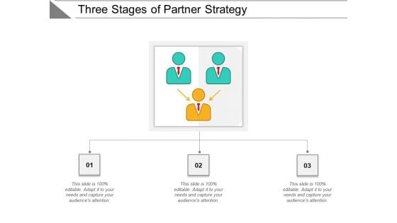 Three Stages Of Partner Strategy Ppt PowerPoint Presentation Professional Clipart Images PDF Three Stages Of Partner Strategy Ppt PowerPoint Presentation Professional Clipart Images PDF