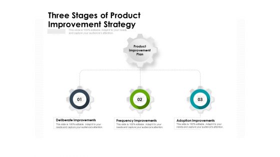 Three Stages Of Product Improvement Strategy Ppt PowerPoint Presentation File Tips PDF