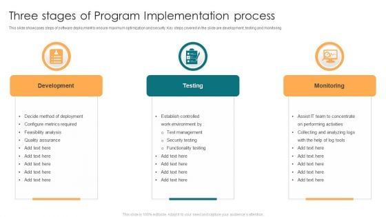 Three Stages Of Program Implementation Process Ppt Portfolio Example PDF Three Stages Of Program Implementation Process Ppt Portfolio Example PDF