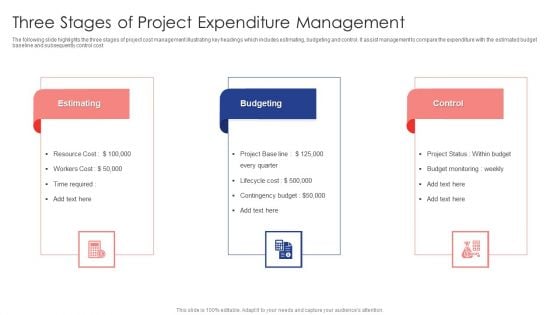 Three Stages Of Project Expenditure Management Ppt Styles Slides PDF