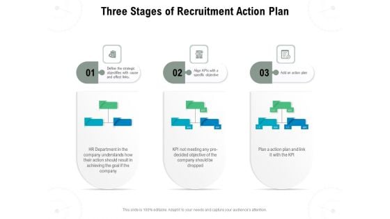 Three Stages Of Recruitment Action Plan Ppt PowerPoint Presentation Model Slides PDF