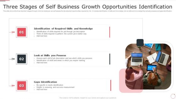 Three Stages Of Self Business Growth Opportunities Identification Designs PDF
