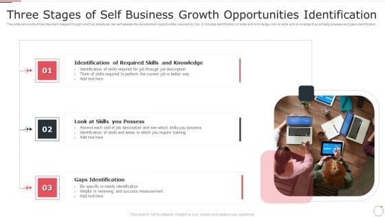 Three Stages Of Self Business Growth Opportunities Identification Designs PDF Three Stages Of Self Business Growth Opportunities Identification Designs PDF