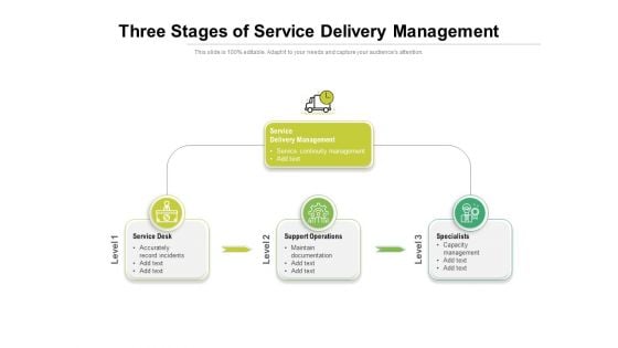 Three Stages Of Service Delivery Management Ppt PowerPoint Presentation Layouts Portfolio PDF Three Stages Of Service Delivery Management Ppt PowerPoint Presentation Layouts Portfolio PDF