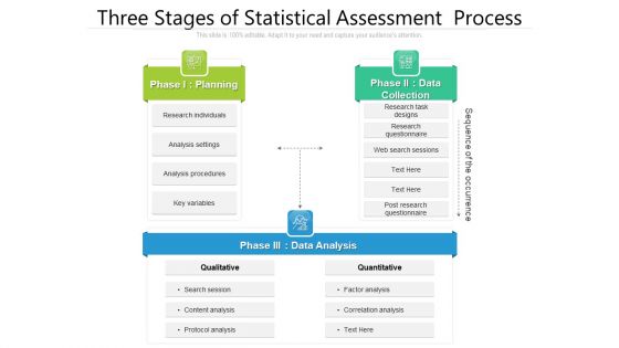 Three Stages Of Statistical Assessment Process Ppt Outline Shapes PDF