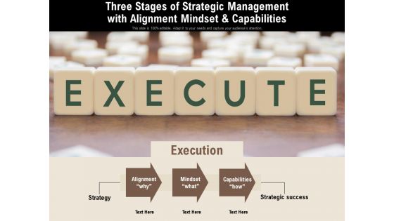 Three Stages Of Strategic Management With Alignment Mindset And Capabilities Ppt PowerPoint Presentation File Graphic Tips