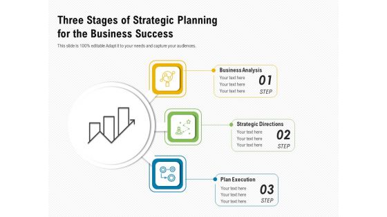 Three Stages Of Strategic Planning For The Business Success Ppt PowerPoint Presentation Infographic Template Objects PDF