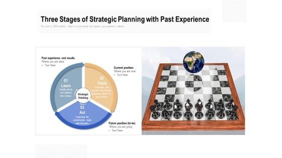 Three Stages Of Strategic Planning With Past Experience Ppt PowerPoint Presentation Outline Picture