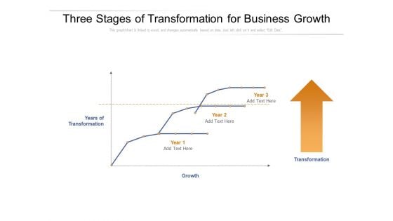 Three Stages Of Transformation For Business Growth Ppt PowerPoint Presentation Outline Good PDF