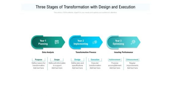 Three Stages Of Transformation With Design And Execution Ppt PowerPoint Presentation Layouts Inspiration PDF Three Stages Of Transformation With Design And Execution Ppt PowerPoint Presentation Layouts Inspiration PDF