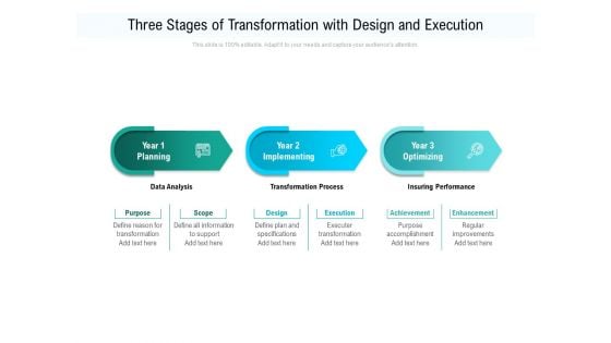 Three Stages Of Transformation With Design And Execution Ppt PowerPoint Presentation Layouts Inspiration PDF