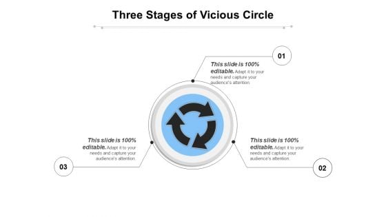 Three Stages Of Vicious Circle Ppt PowerPoint Presentation Professional Infographics PDF