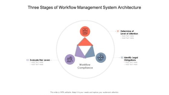 Three Stages Of Workflow Management System Architecture Ppt PowerPoint Presentation Ideas Clipart PDF