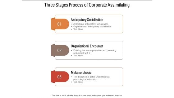 Three Stages Process Of Corporate Assimilating Ppt PowerPoint Presentation Icon Tips PDF