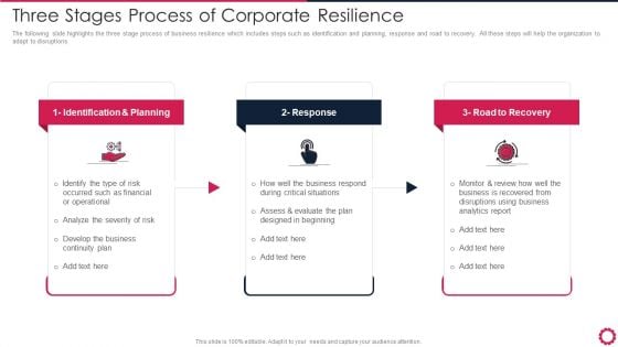 Three Stages Process Of Corporate Resilience Clipart PDF