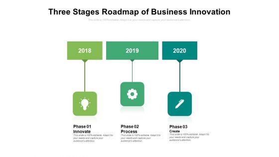 Three Stages Roadmap Of Business Innovation Ppt PowerPoint Presentation Slides Visuals PDF